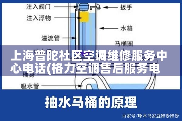 上海普陀社区空调维修服务中心电话|24小时维修电话